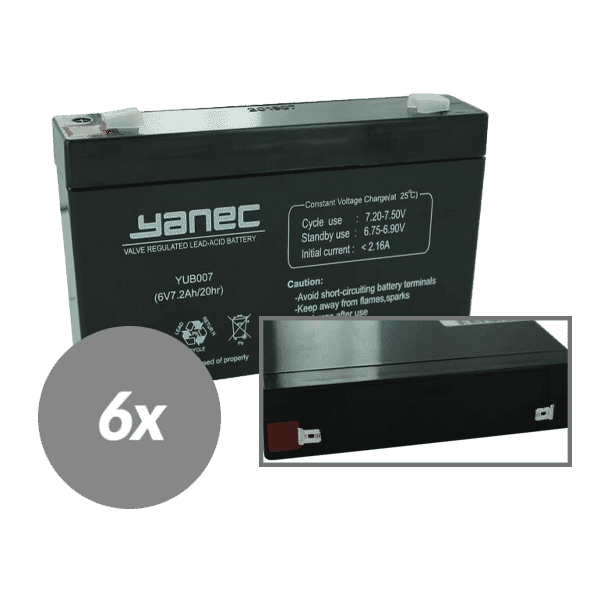 Yanec USV Batterie-Austausch-Kit RBC88 (exkl. Kabel)
